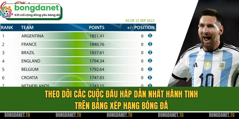 Theo dõi các cuộc đấu hấp dẫn nhất hành tinh trên bảng xếp hạng bóng đá