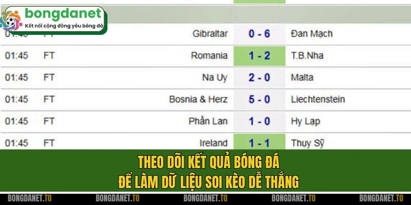 Theo dõi kết quả bóng đá để làm dữ liệu soi kèo dễ thắng