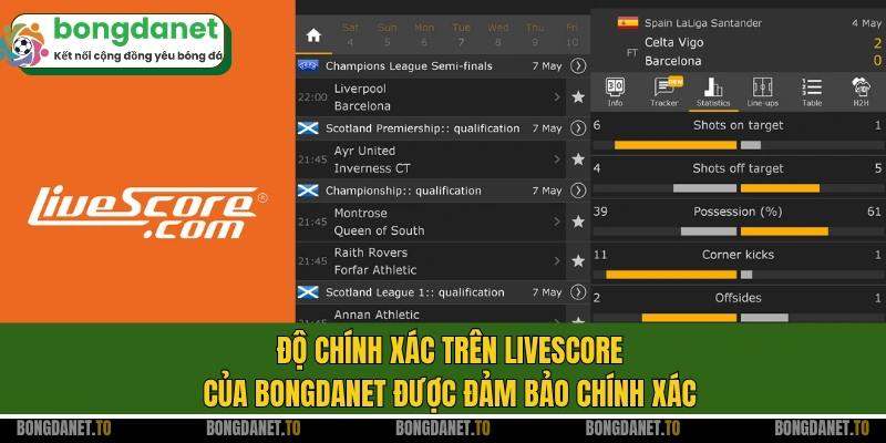 Độ chính xác trên Livescore của Bongdanet được đảm bảo chính xác